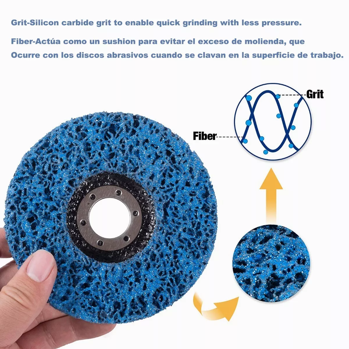 Kit 5pcs Discos Abrasivos De Desoxidación Metal Rueda Pulidora