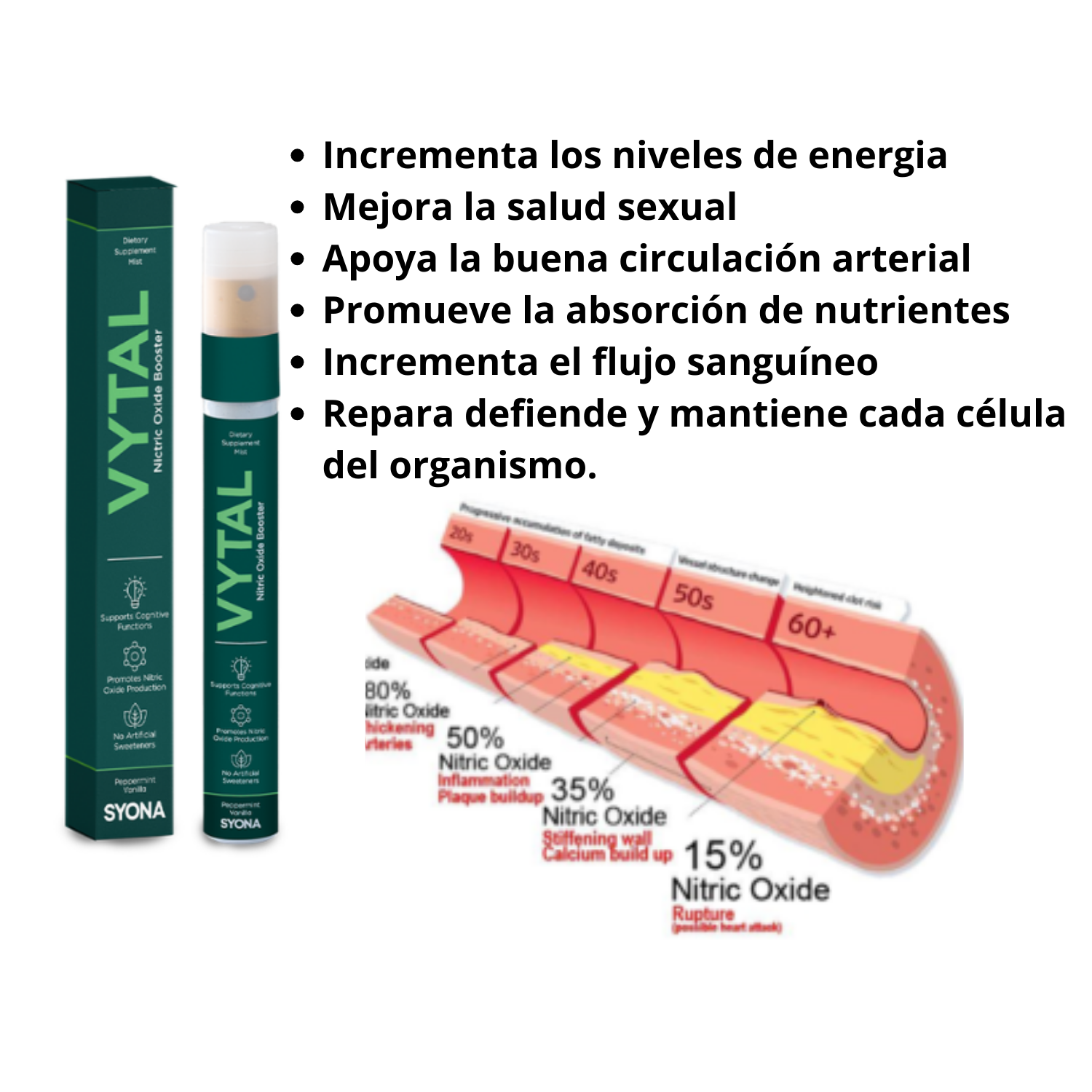 SYONA VYTAL OXIDO NITRICO BOOSTER