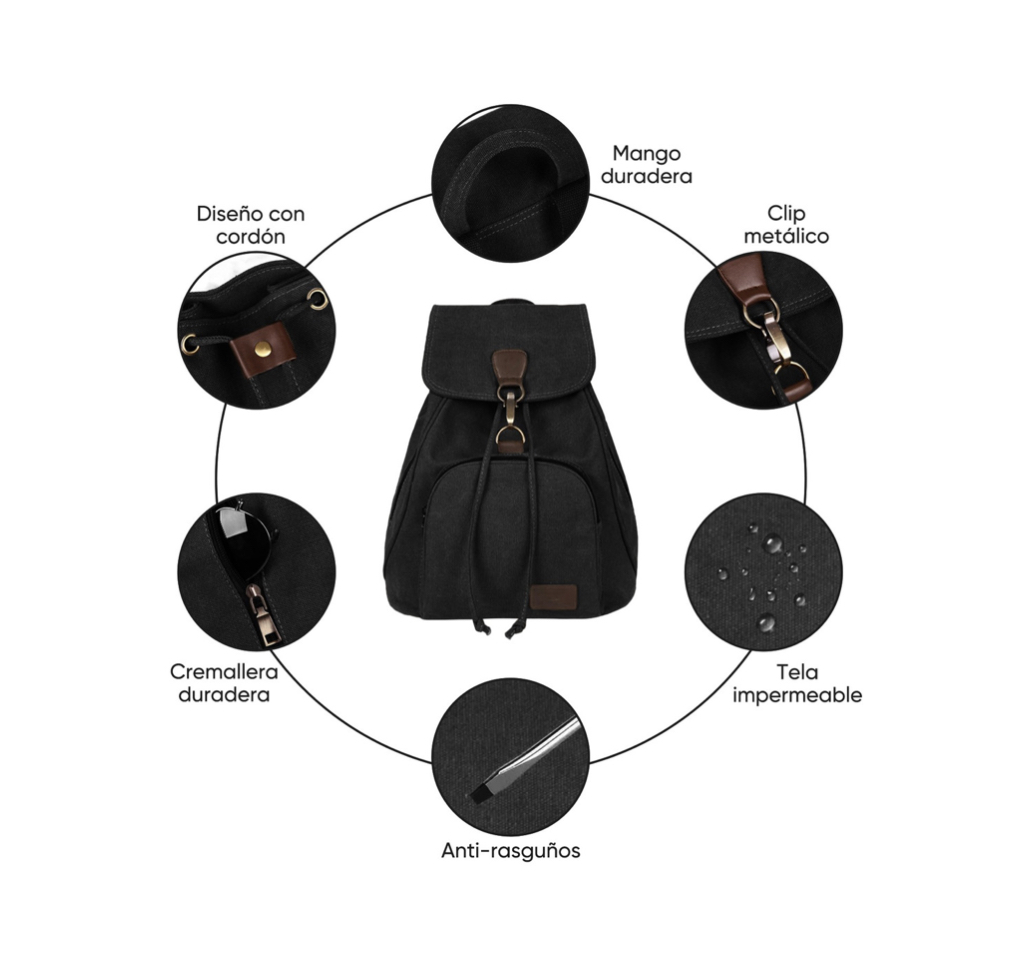 Mochila De Lona Moda Impermeable De Gran Capacidad negra .