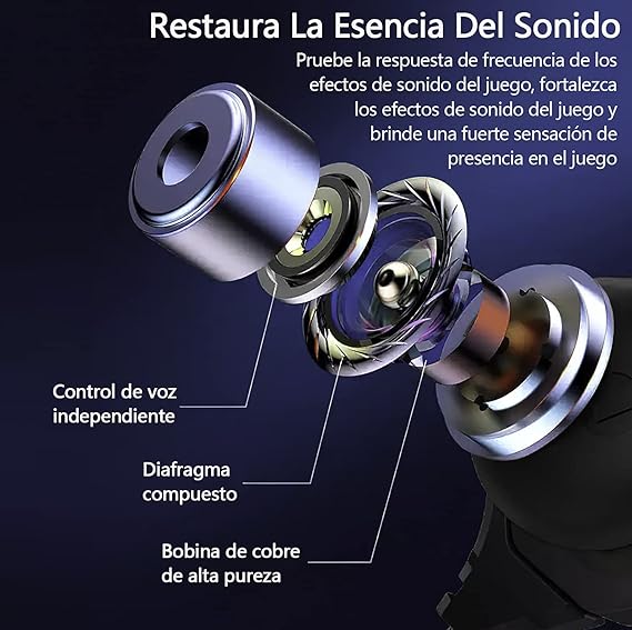 Audífonos Gaming Inear, Auriculares Gaming Con Cable, Con Micrófono Dual Desmontable, Para Juegos Móviles, Compatibles Con Nintendo Switch, Ps4, Ps5, Xbox One, Xbox X, Celulares, Tablets, Laptops, Etc