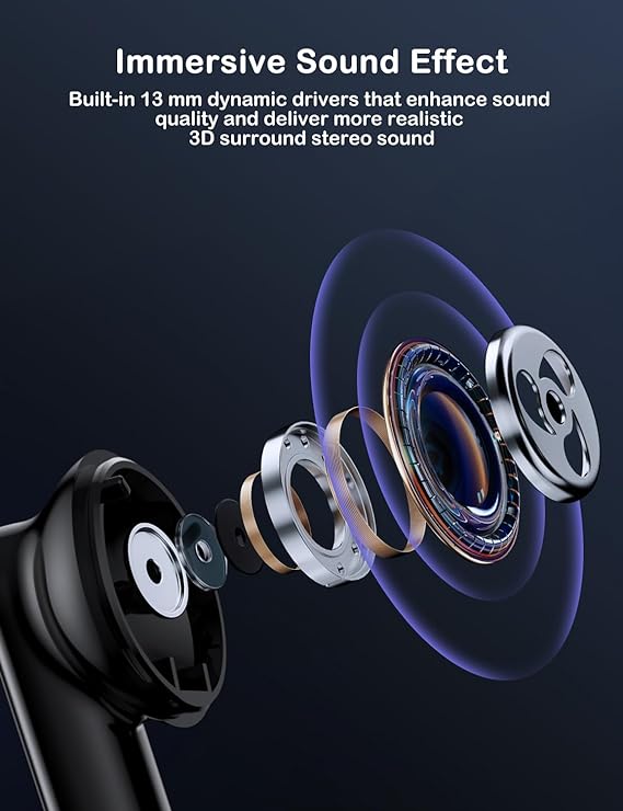 PHOCAR Audifonos Inalambricos con Pantalla Digital LED, Estéreo Sonido y Cancelación de Ruido, Audifonos Bluetooth con Batería Duradera, Audífonos Compatible con iPhone, iPad, MacBook, Xiaomi, Samsung