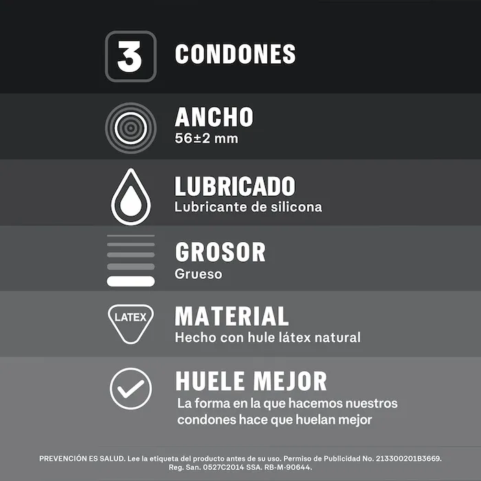 Sico Preservativos Safety Seguridad