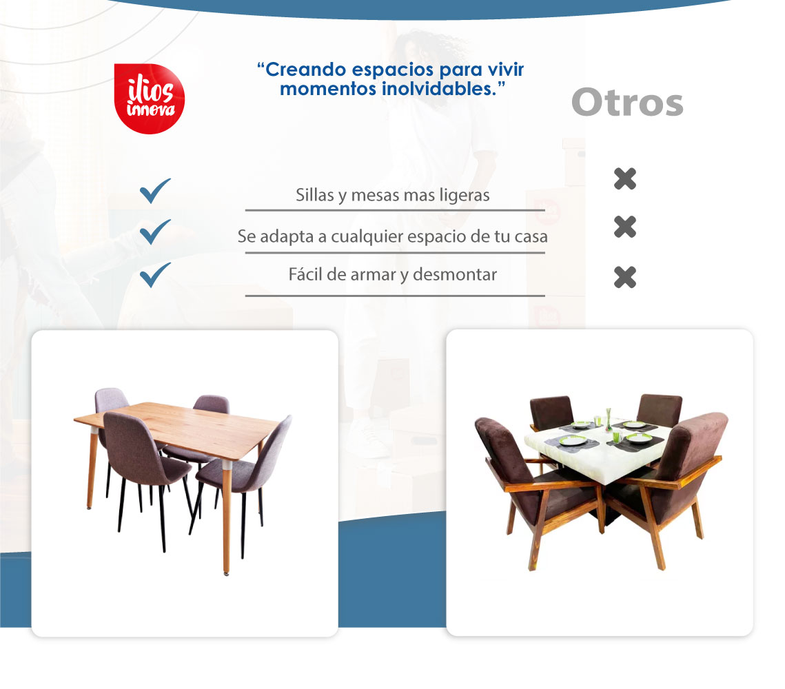 Juego de Mesa Comedor con 4 Sillas Oslo Ilios Innova