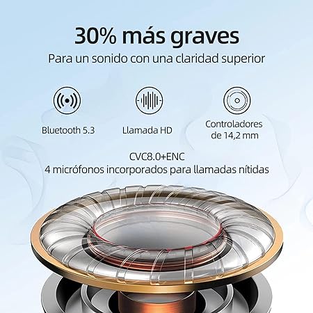 Audífonos Inalámbricos,Bluetooth 5.3 con 9D Estéreo HiFi,Auriculares Superligero Y Impermeable IPX7,Cancelación de Ruido, Audífonos Bluetooth con Control Táctil, Ideal para Xiaomi/Huawei/Samsung-Negro