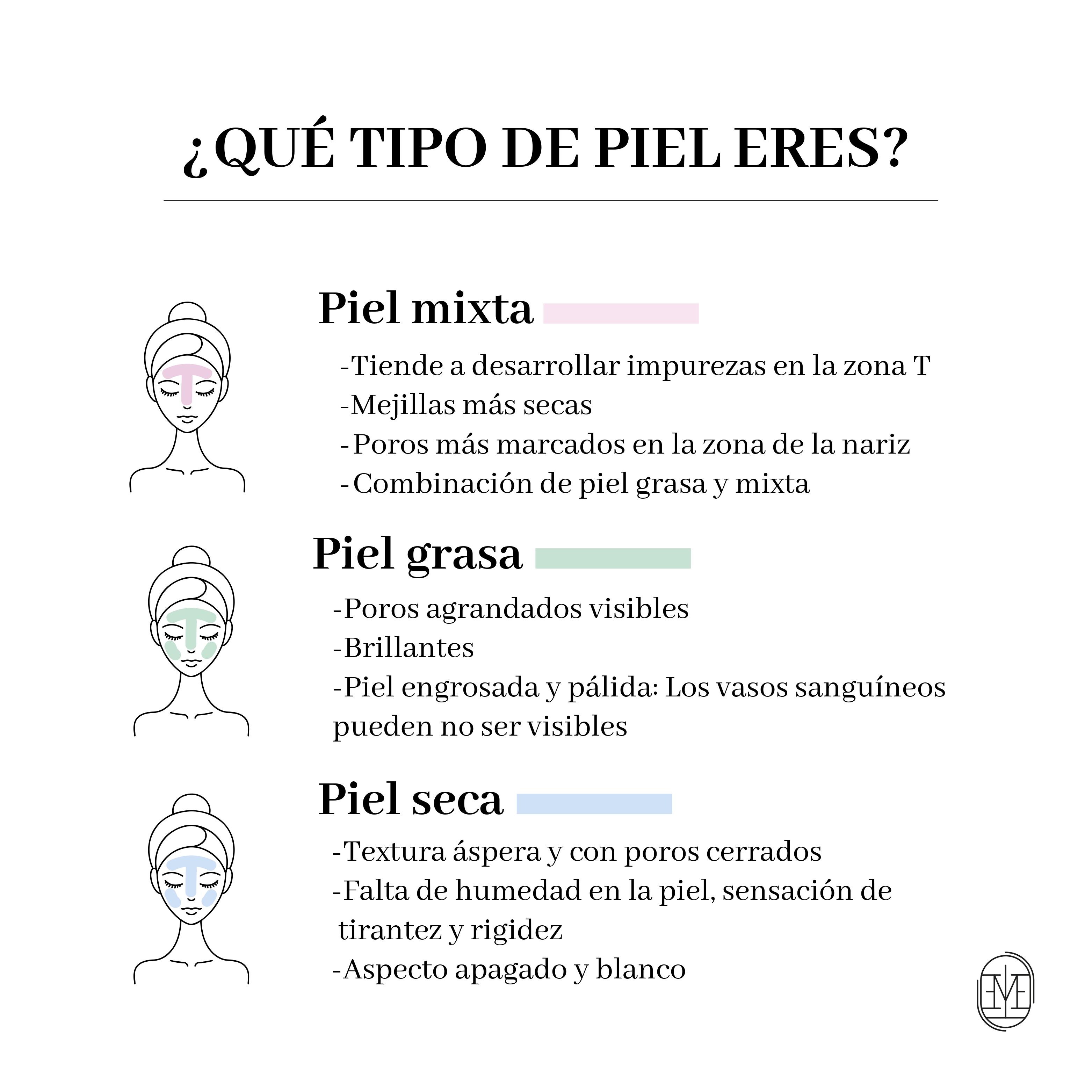 Kit Facial Piel Seca Emeline Día/Noche