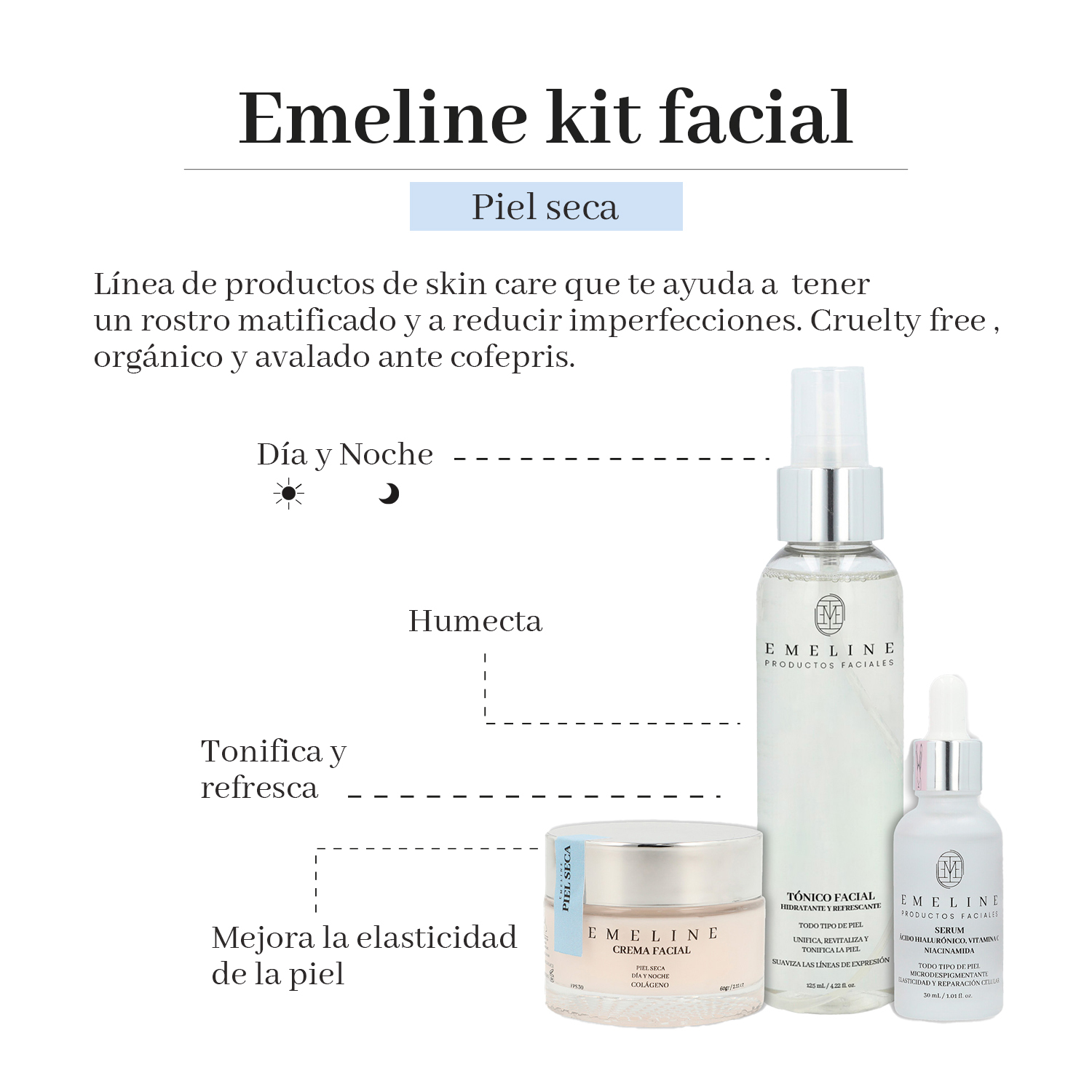 Kit Facial Piel Seca Emeline Día/Noche