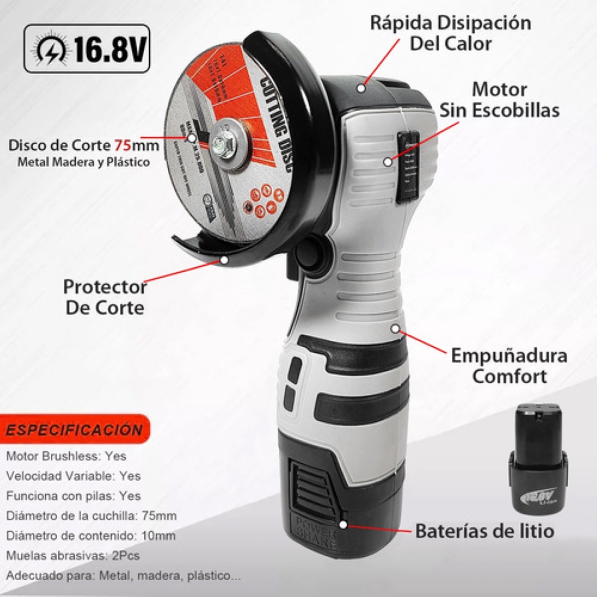 Mini Esmeril Angular Inalámbrica Pulidora 16.8v 75mm28000rpm GRIS