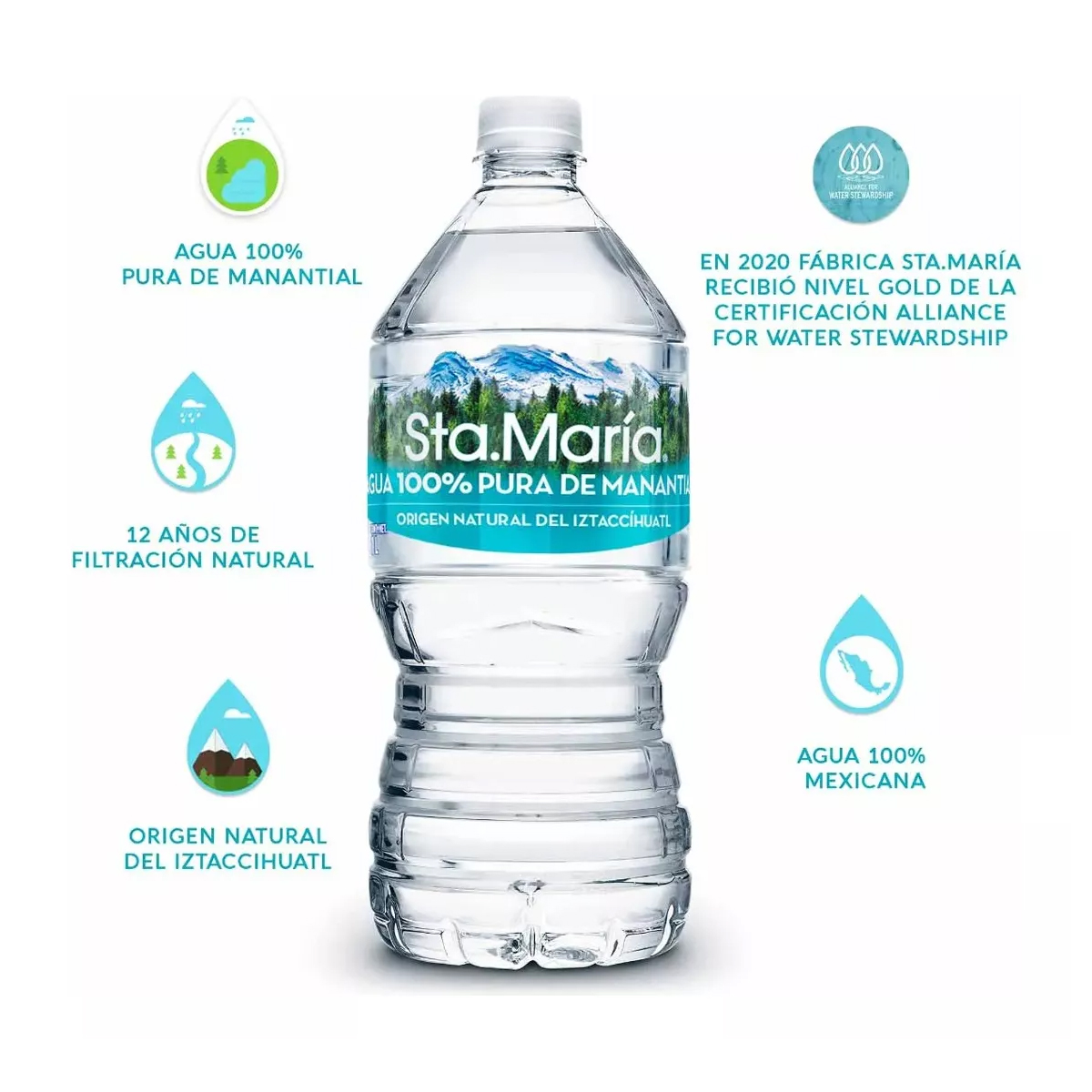 Agua de Manantial Sta. María 6 Botellas de 1 litro c/u