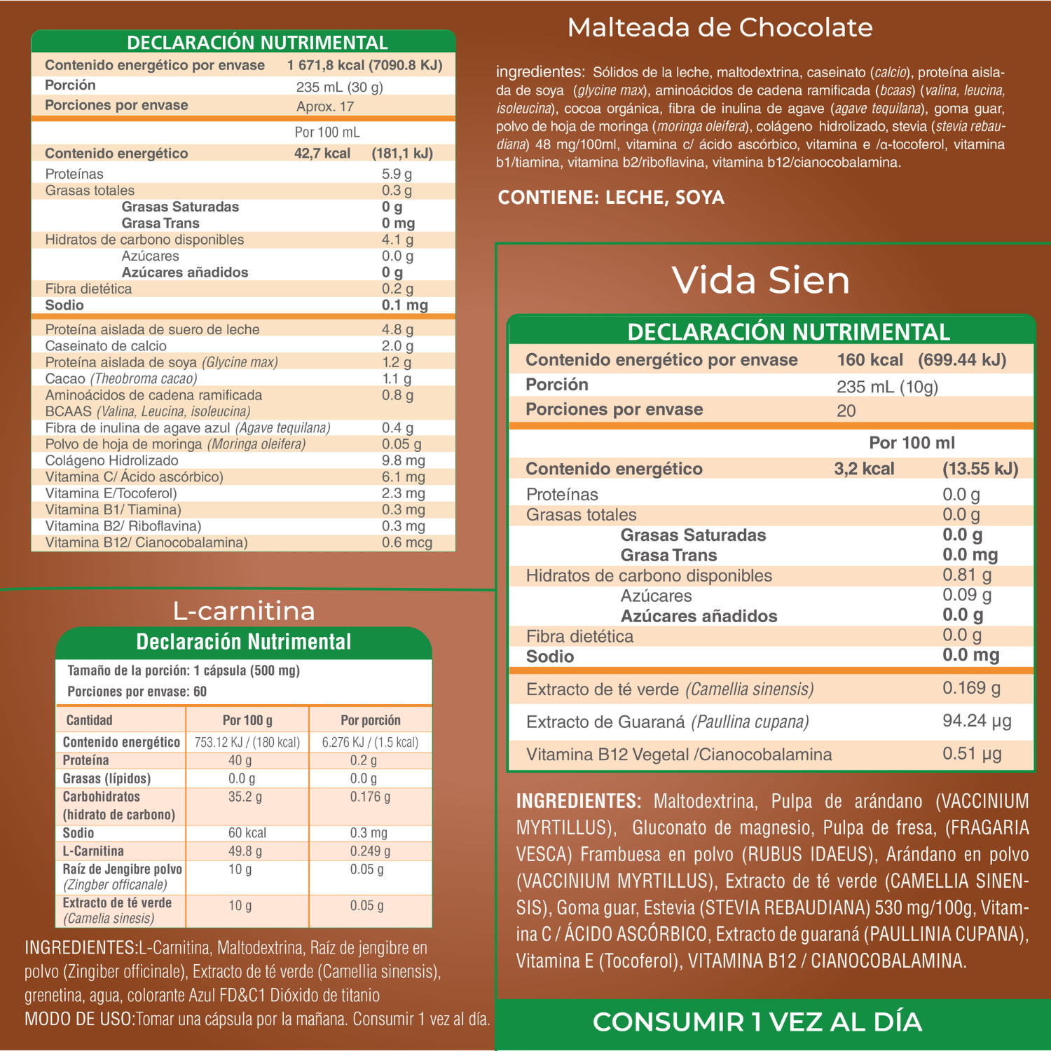 Nutrasien100 Reto 30 días Malteada de Chocolate, L-carnitina, Vidasien. Programa de nutrición completo