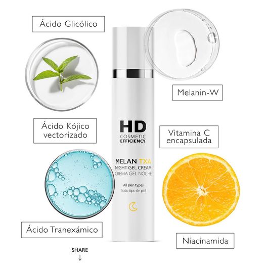 Melan txa crema-gel noche 50ml (HD Cosmetic)