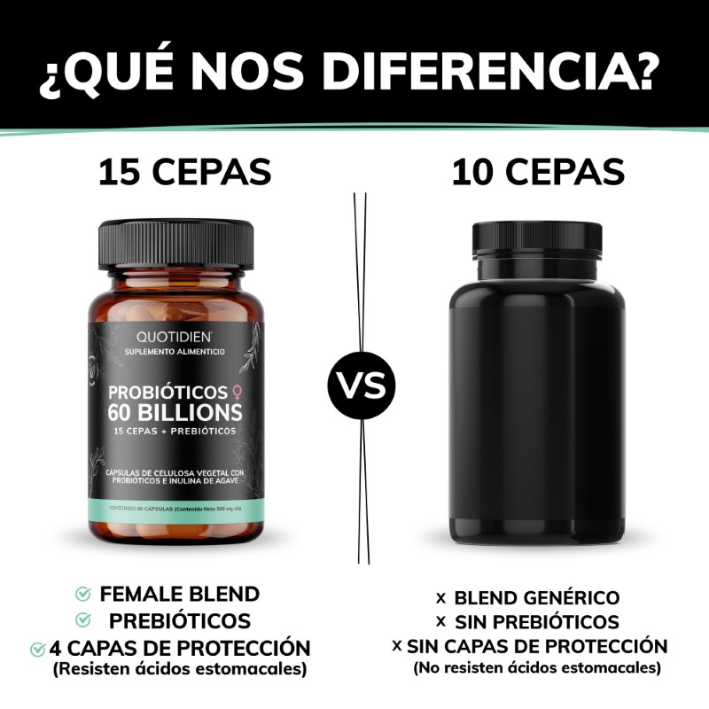 Suplemento Alimenticio Probioticos Mujer 60 Billion Inulina de Agave + Prebióticos Quotidien 60 cápsulas