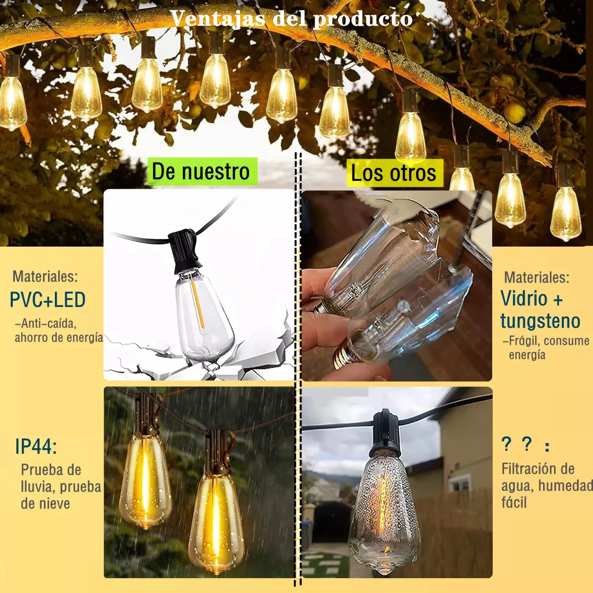 Guirnalda De Luces 30+2 Led Focos De Exterior Vintage 20m