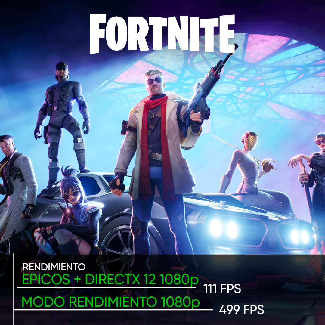 Computadora PRIDE GAMING AORUS PC FOX NVIDIA GeForce RTX4060 AMD RYZEN 5 5600X 16GB RAM 1TB SSD M.2