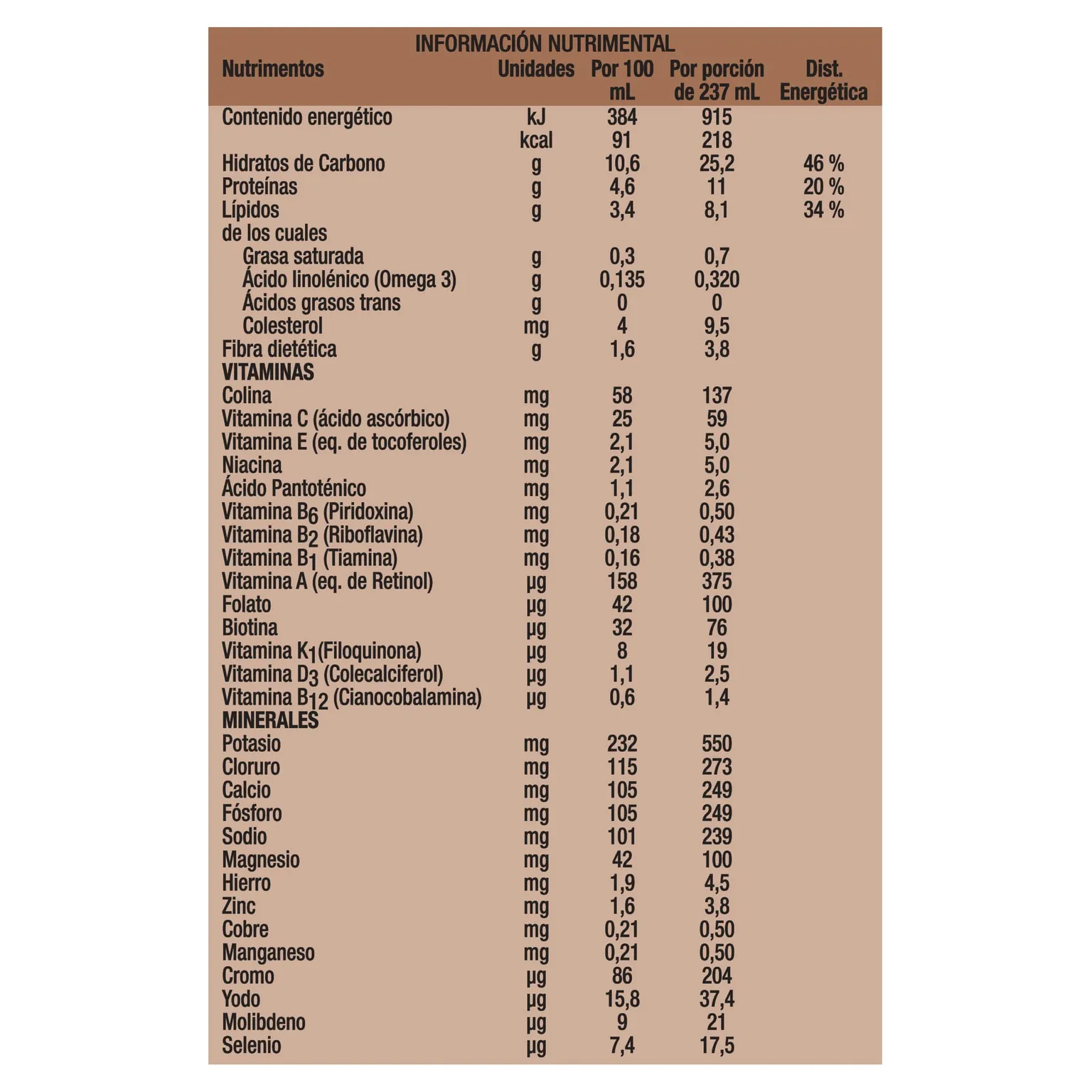 Glucerna Fórmula Sabor Fresa 237 mL