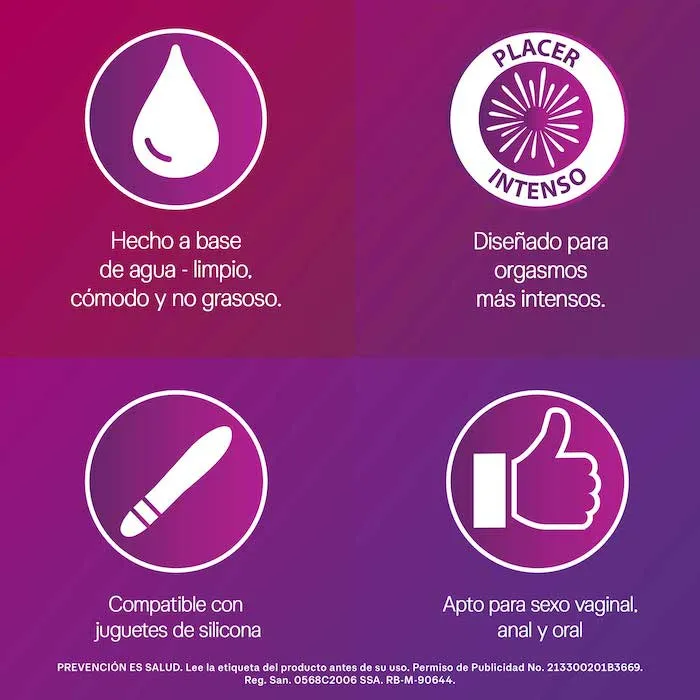 Sico Gel Lubricante Íntimo Soft Lube Pleasure Plus