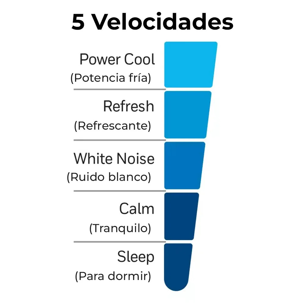 Ventilador HONEYWELL HYF260B