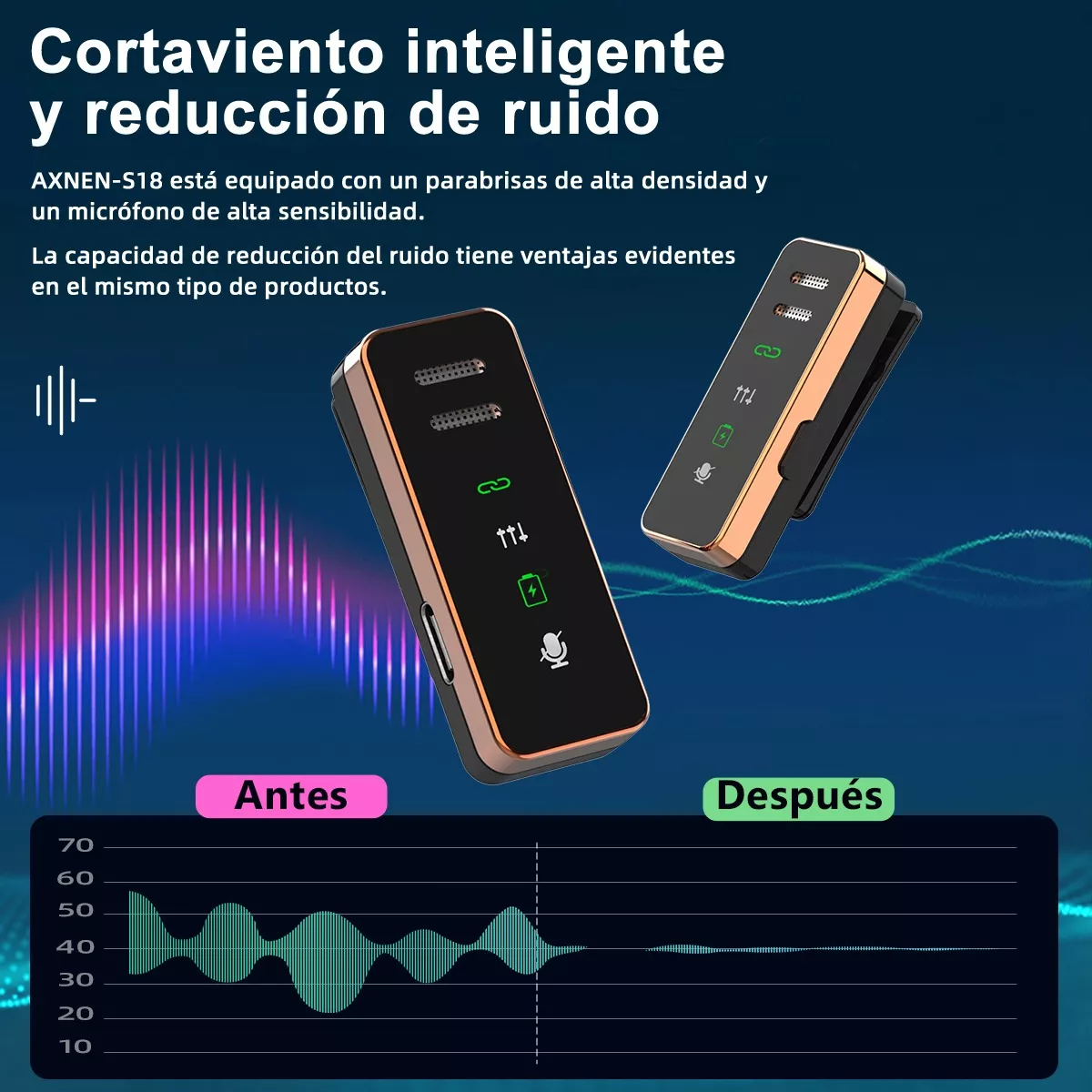 Micrófono Inalámbrico Lavalier S18 Para iPhone/android