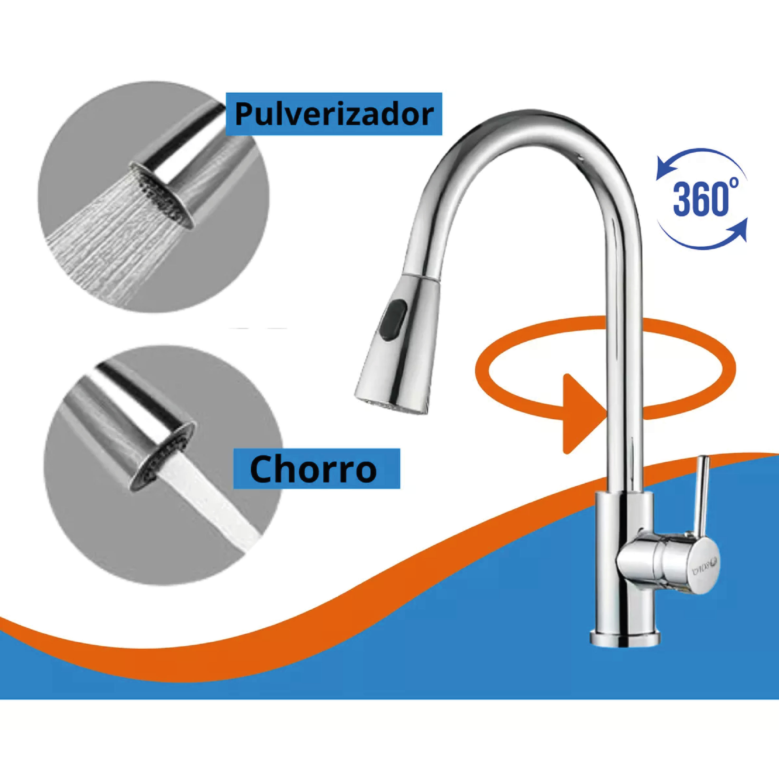 Grifo Llave Monomando Retráctil Para Fregadero Sofo Sf11501.