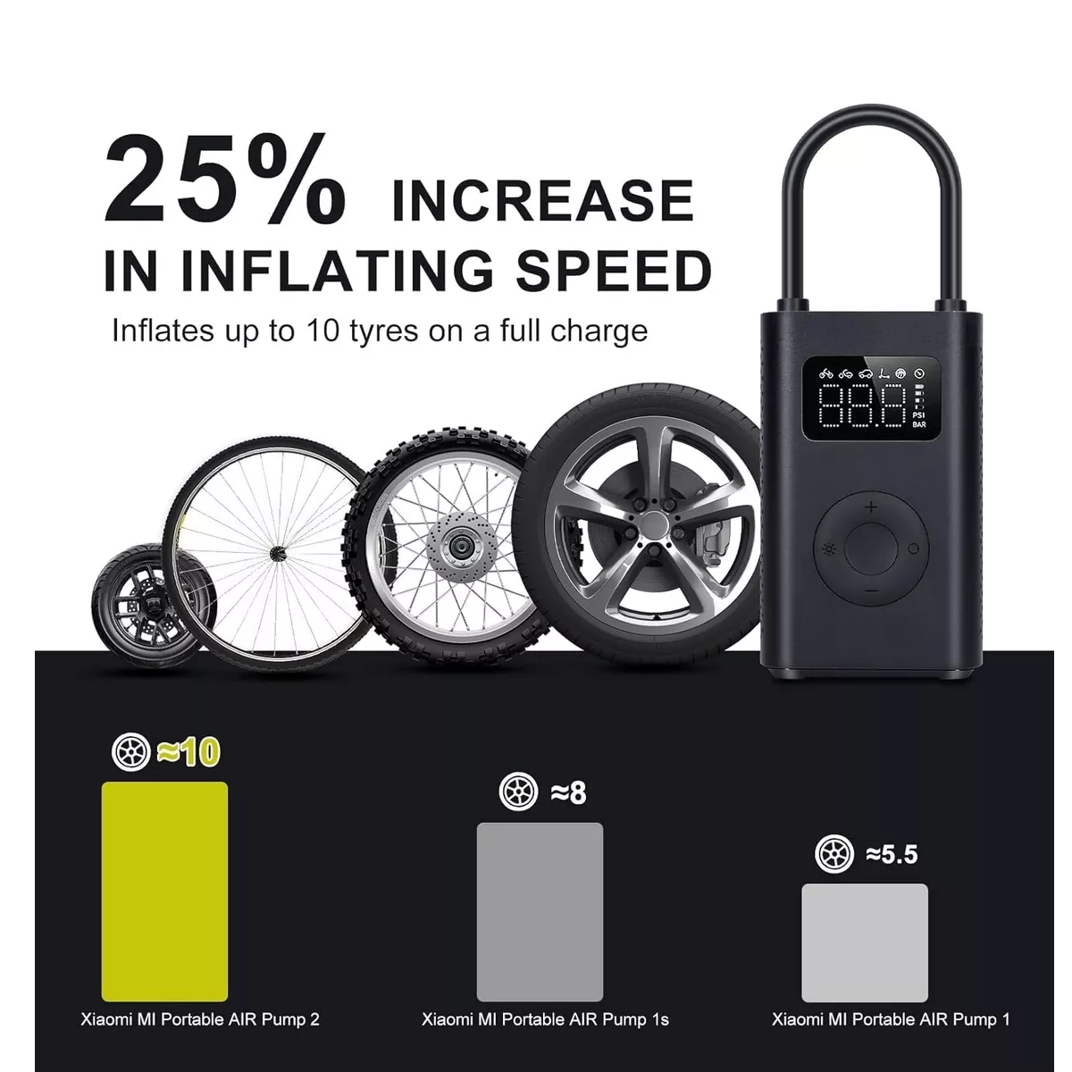 Inflador De Neumáticos 2s Compresor Bomba Portátil