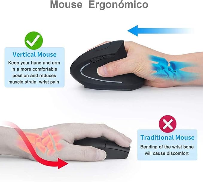 Mouse Inalámbrico Ergonómico Recargable, Mouse Vertical Óptico de 2.4Ghz con 3 DPIs Ajustables, Diseño de 6 Botones con Receptor USB, Compatible con Sistema Windows y Mac(Negro)