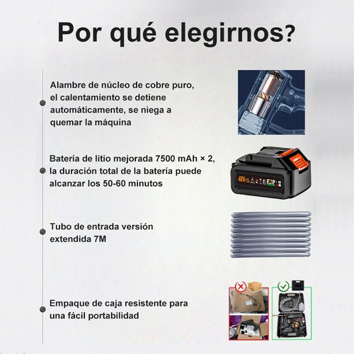 Pistola para hidrolavadoras electrica inalambrica y portatil Adeske A1001B