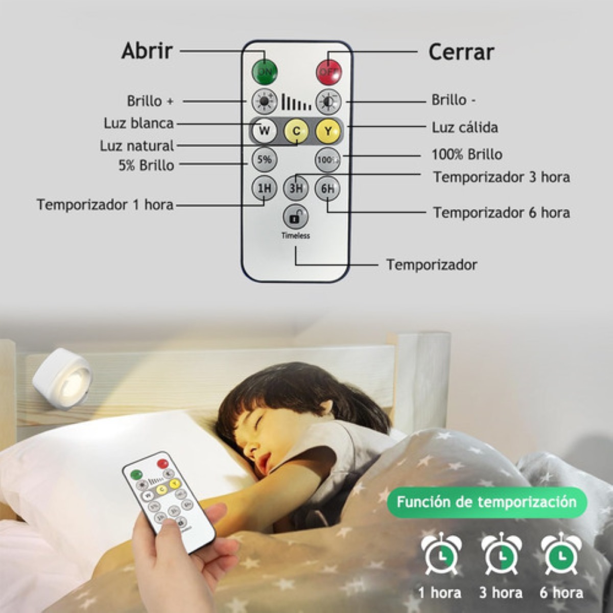 Lámpara Pared Led Interior Luz Arbotante Noche Recargable