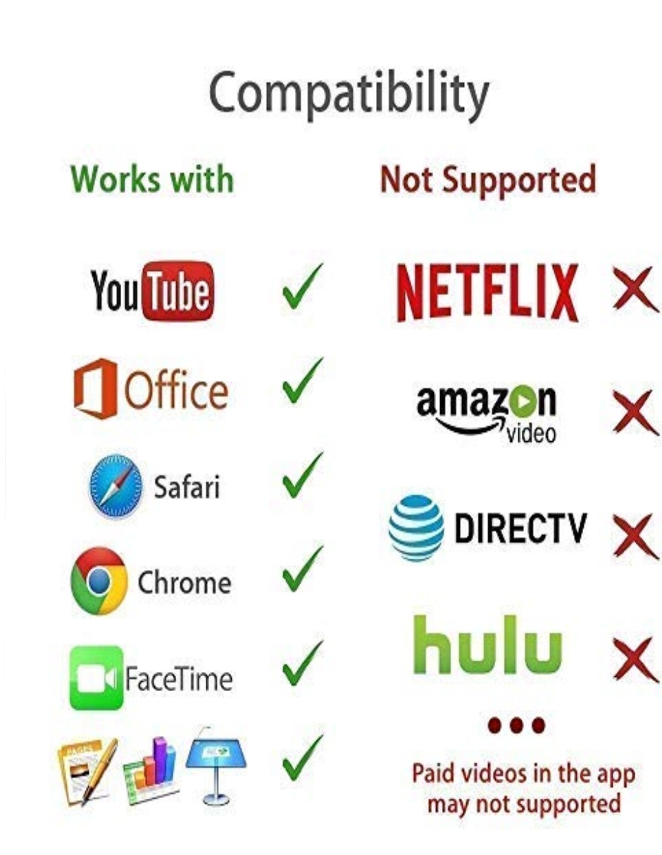 Adaptador Audio Vídeo Hd iPhone iPad Tv Hdtv 1080p 8pines