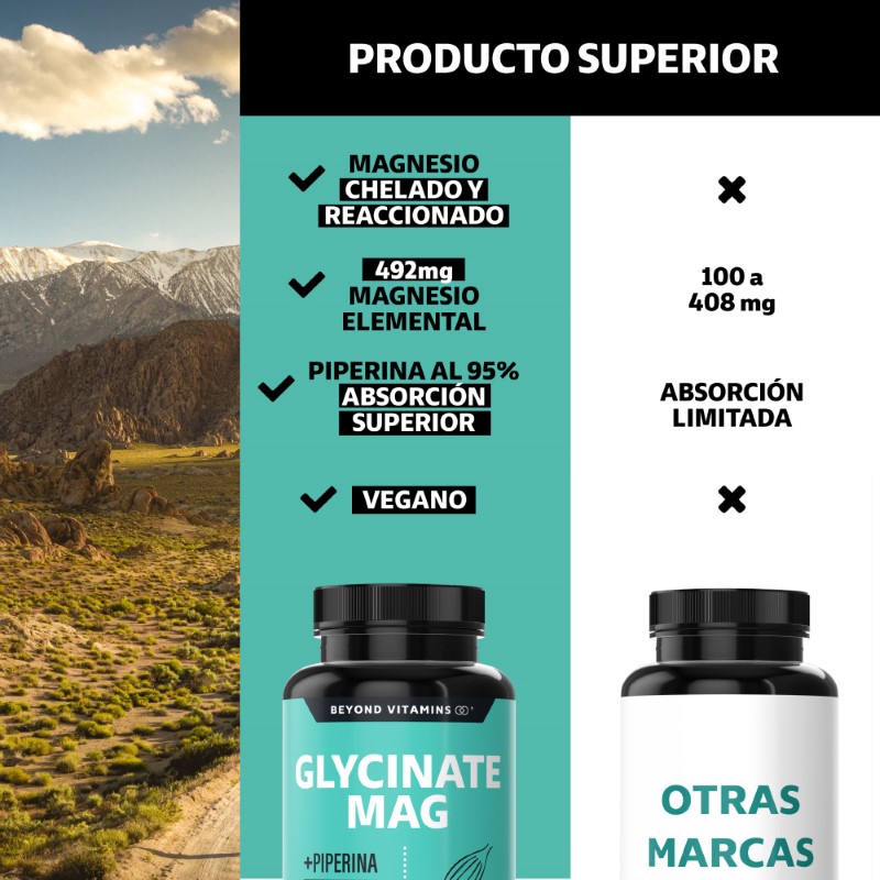 Suplemento Alimenticio Glicinato de Magnesio + Pimienta negra  Beyond Vitamins 60 cápsulas
