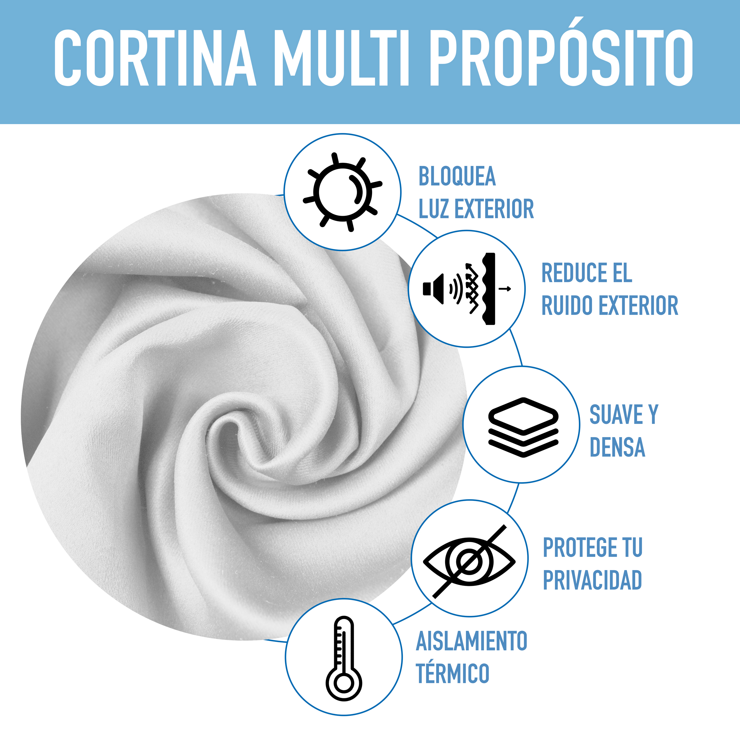 Cortinas Blackout Blanca Corta Térmico Lisa 95% Bloqueo Luz