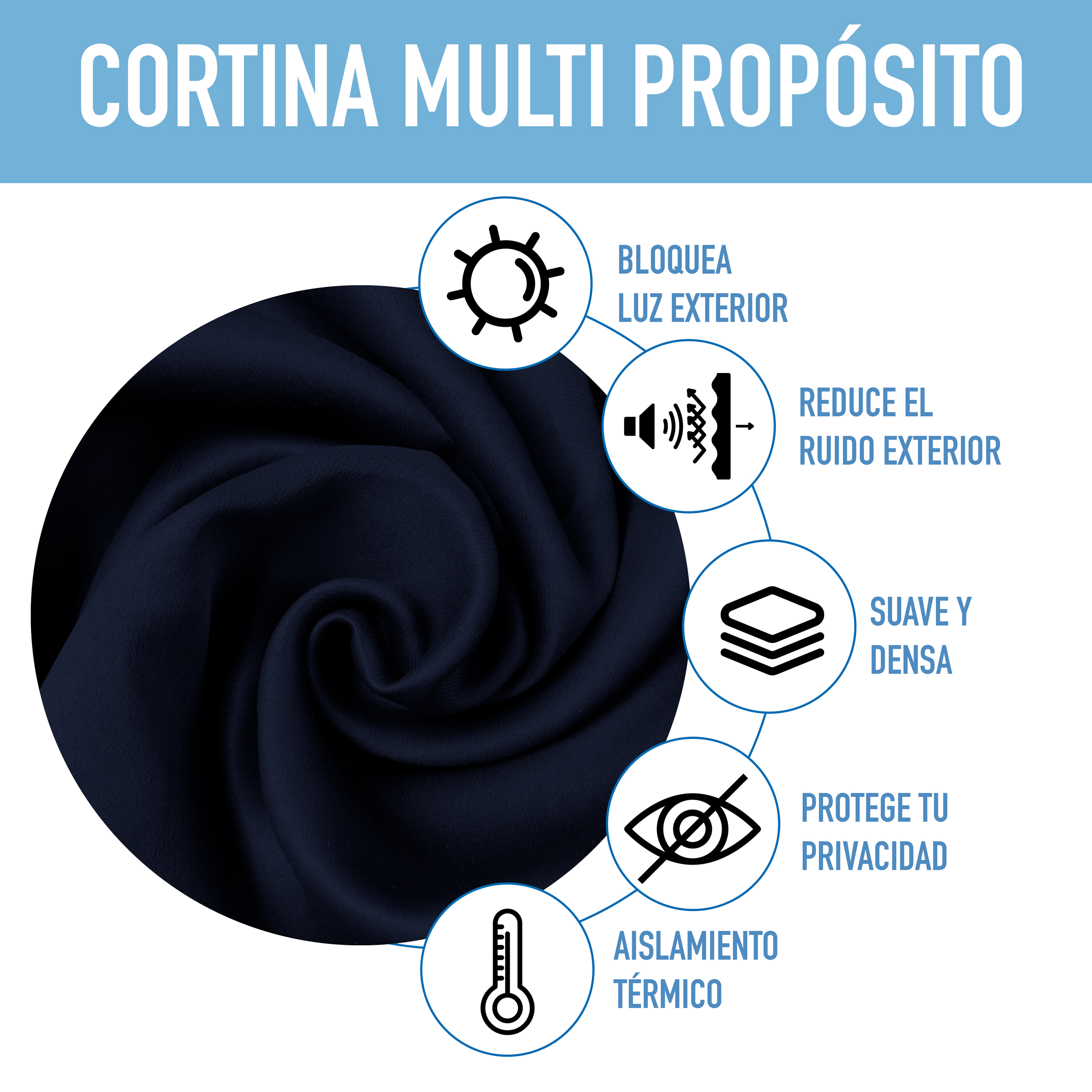 Cortinas Blackout Azul Marino Corta Térmico Lisa 95% Bloqueo Luz