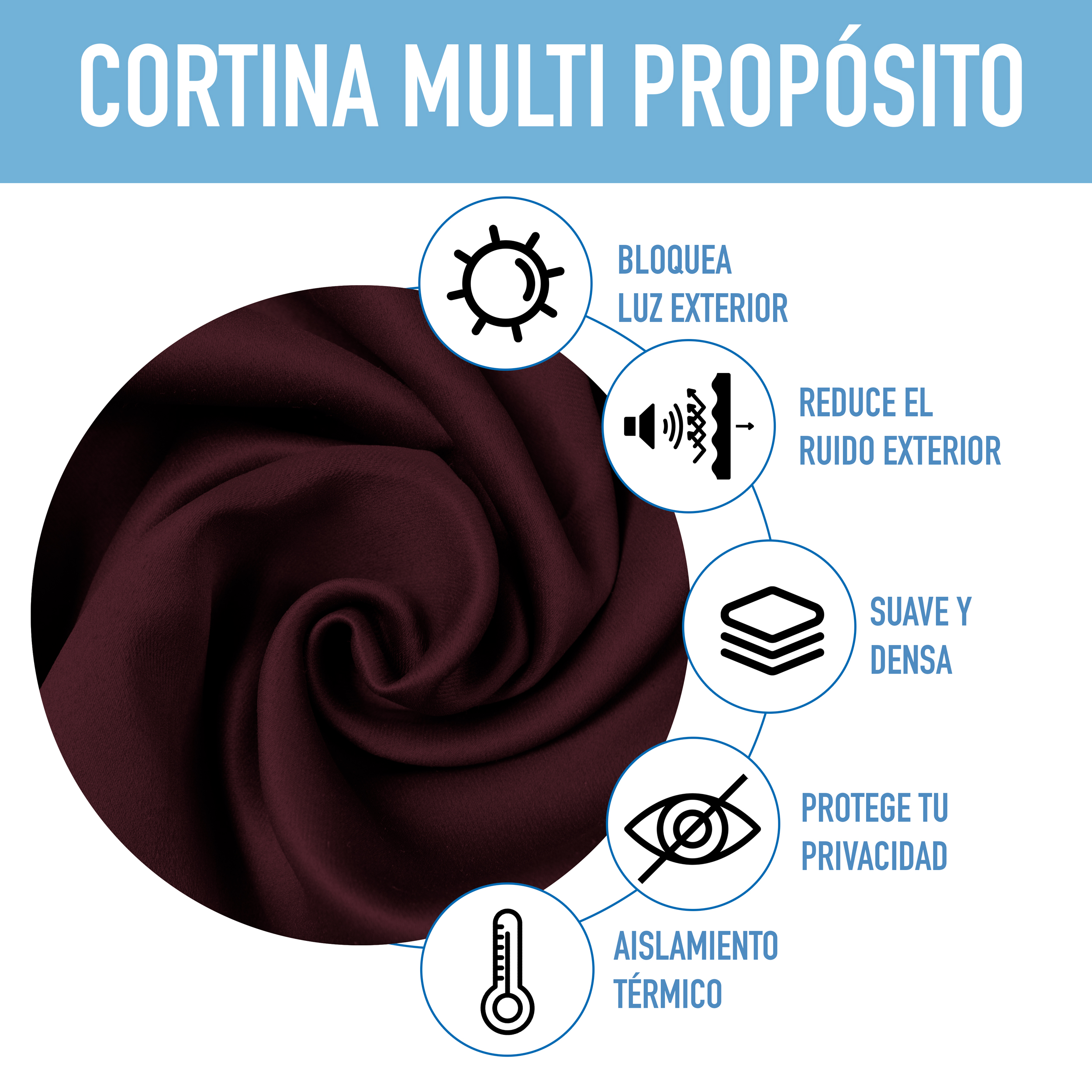 Cortinas Blackout Guindo Corta Térmico Lisa 95% Bloqueo Luz