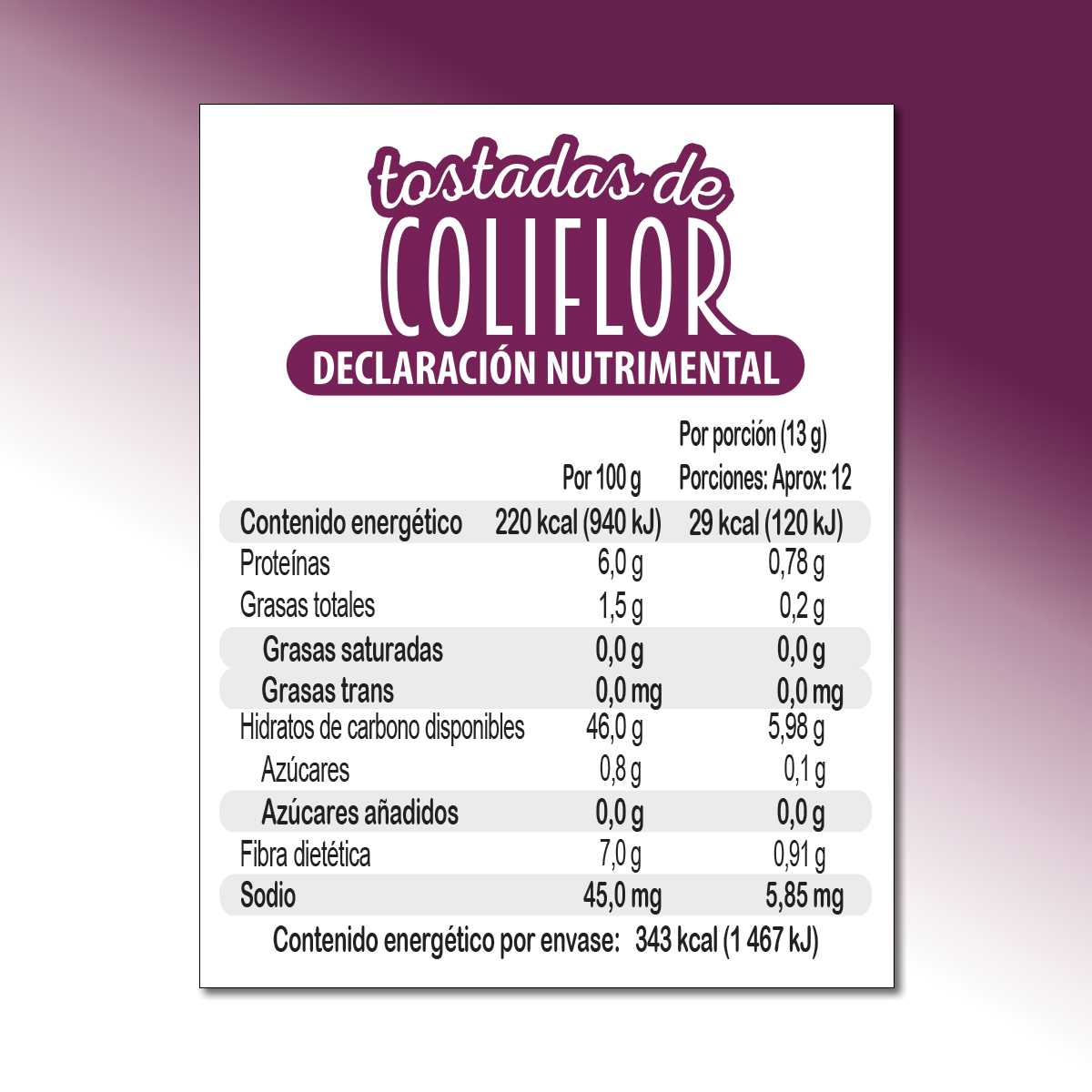 CINCA Tostadas de Coliflor Saludables Sin Conservadores, Sin Grasas Trans, Sin Gluten, Vegano, 3 Paquetes de 156g.