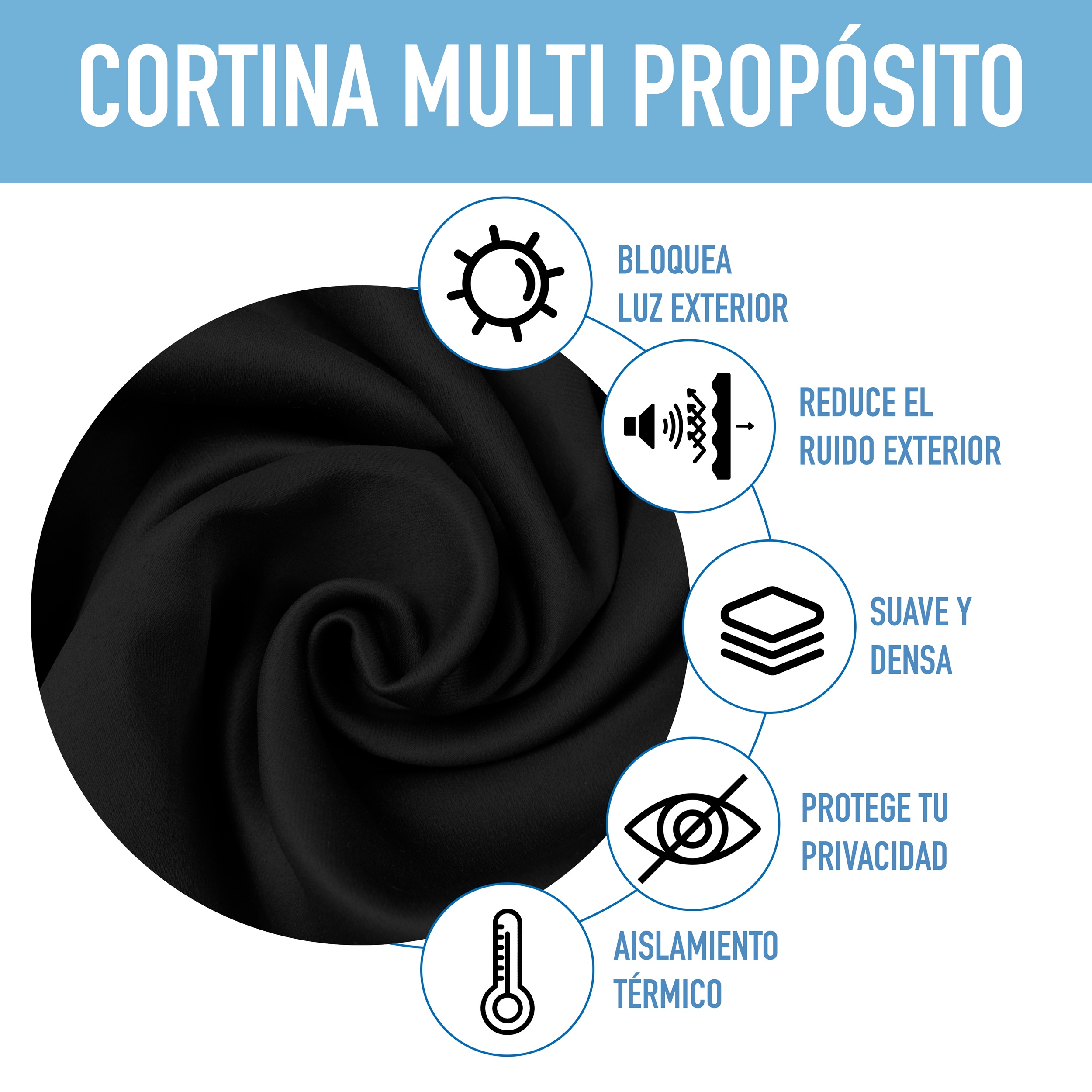 Cortinas Blackout Negro Corta Térmico Lisa 95% Bloqueo Luz