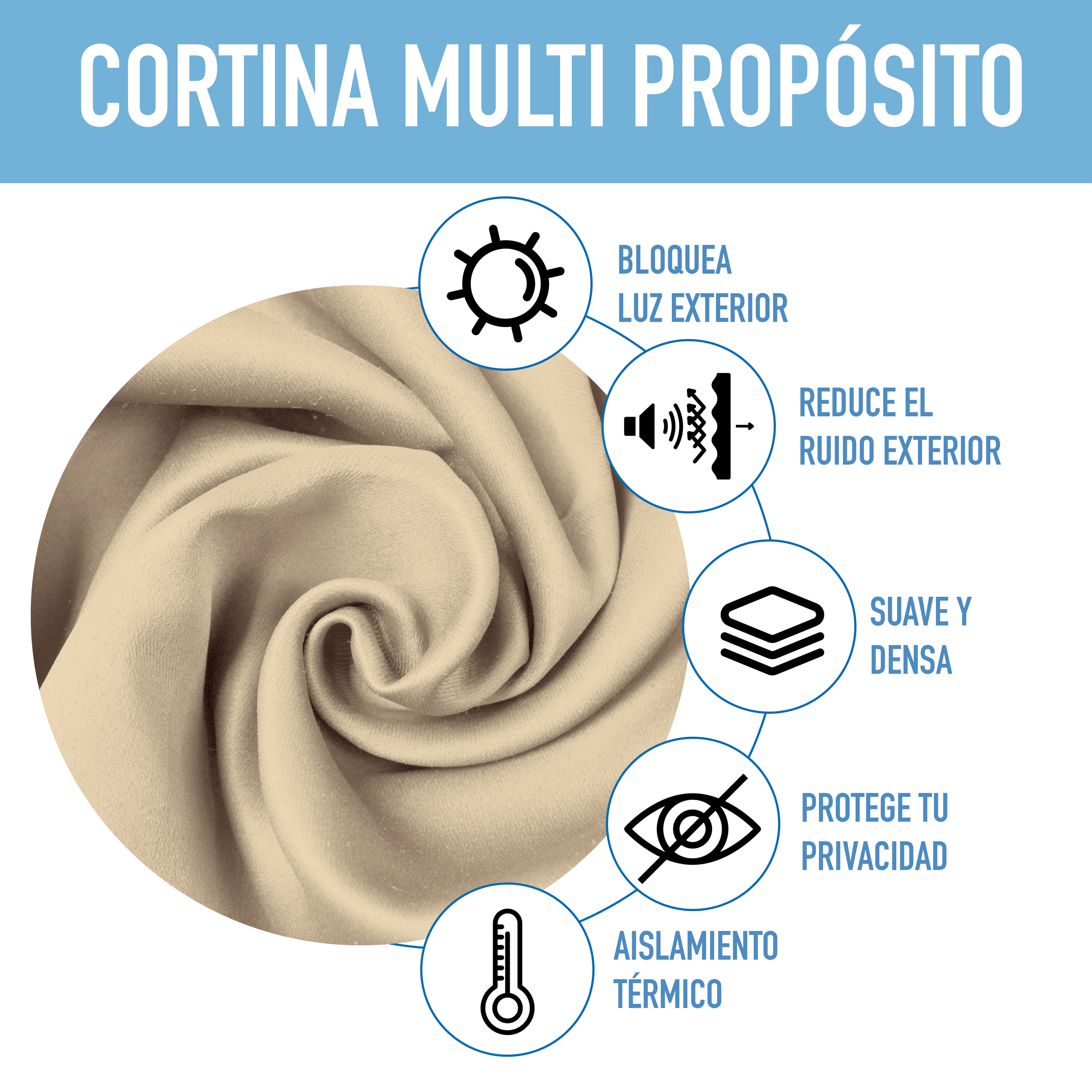 Cortinas Blackout Beige Térmico Largas Lisa Opaca 95% Bloqueo Luz .