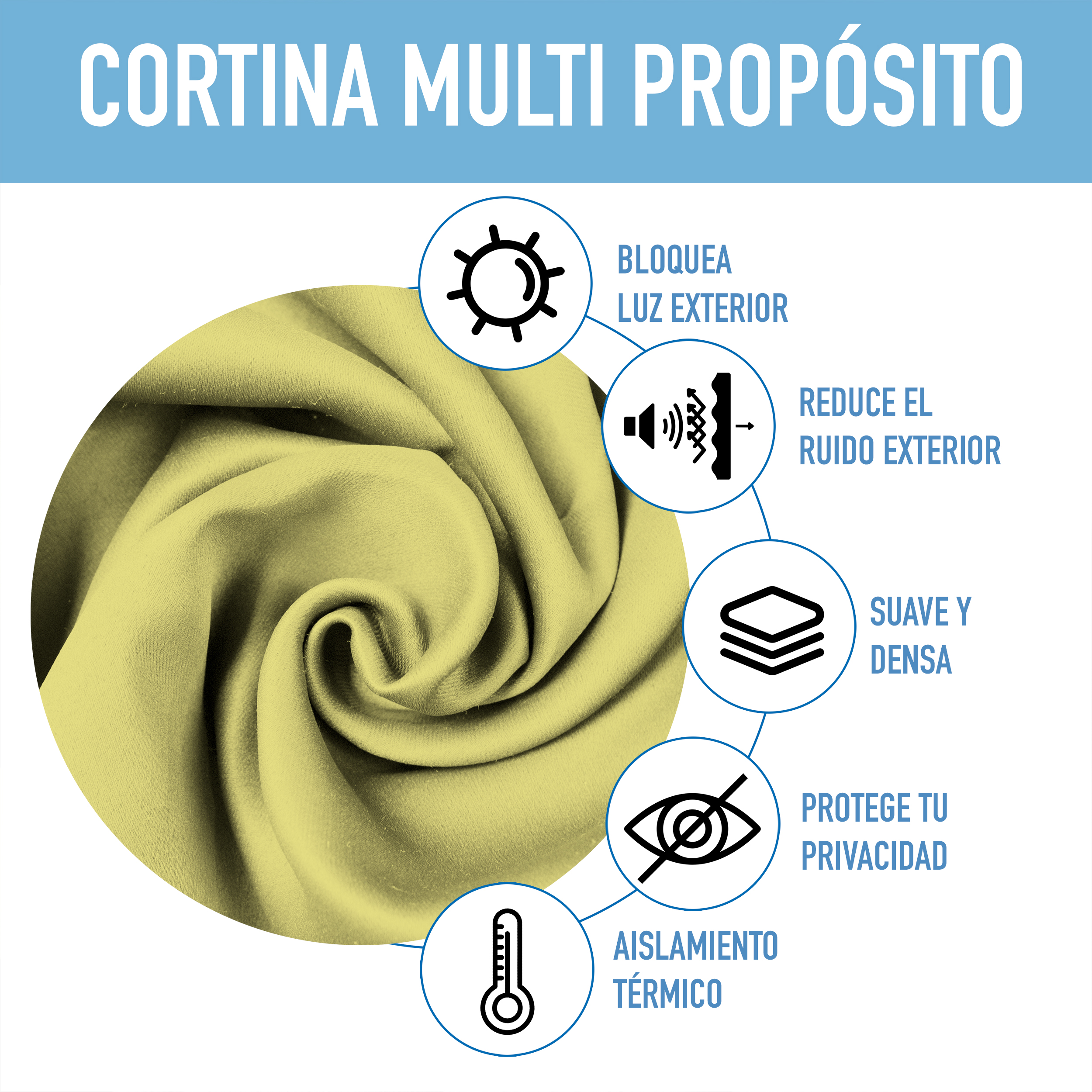 Cortinas Blackout Lima Térmico Largas Lisa Opaca 95% Bloqueo Luz.