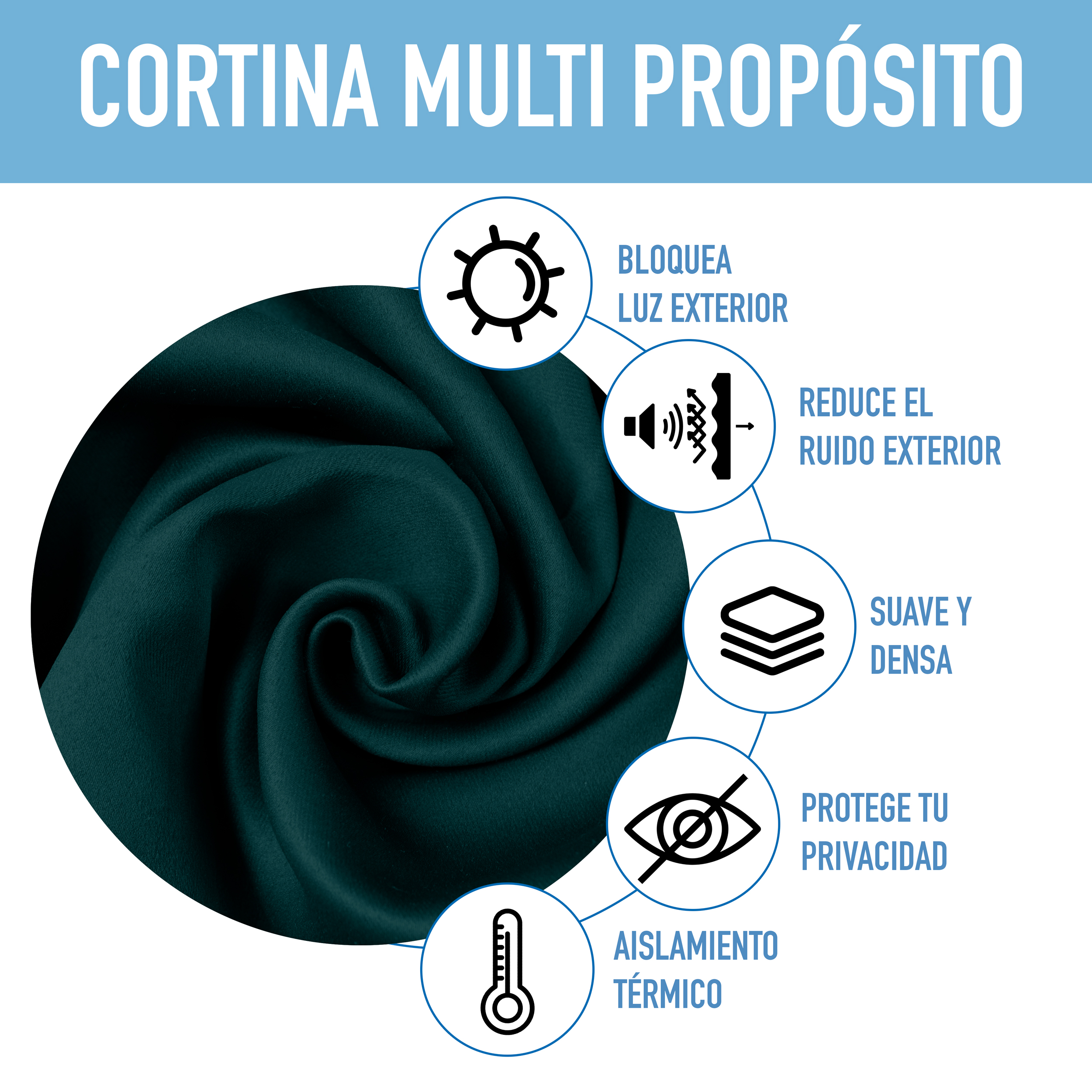 Cortinas Blackout Turquesa Térmico Largas Lisa Opaca 95% Bloqueo Luz.