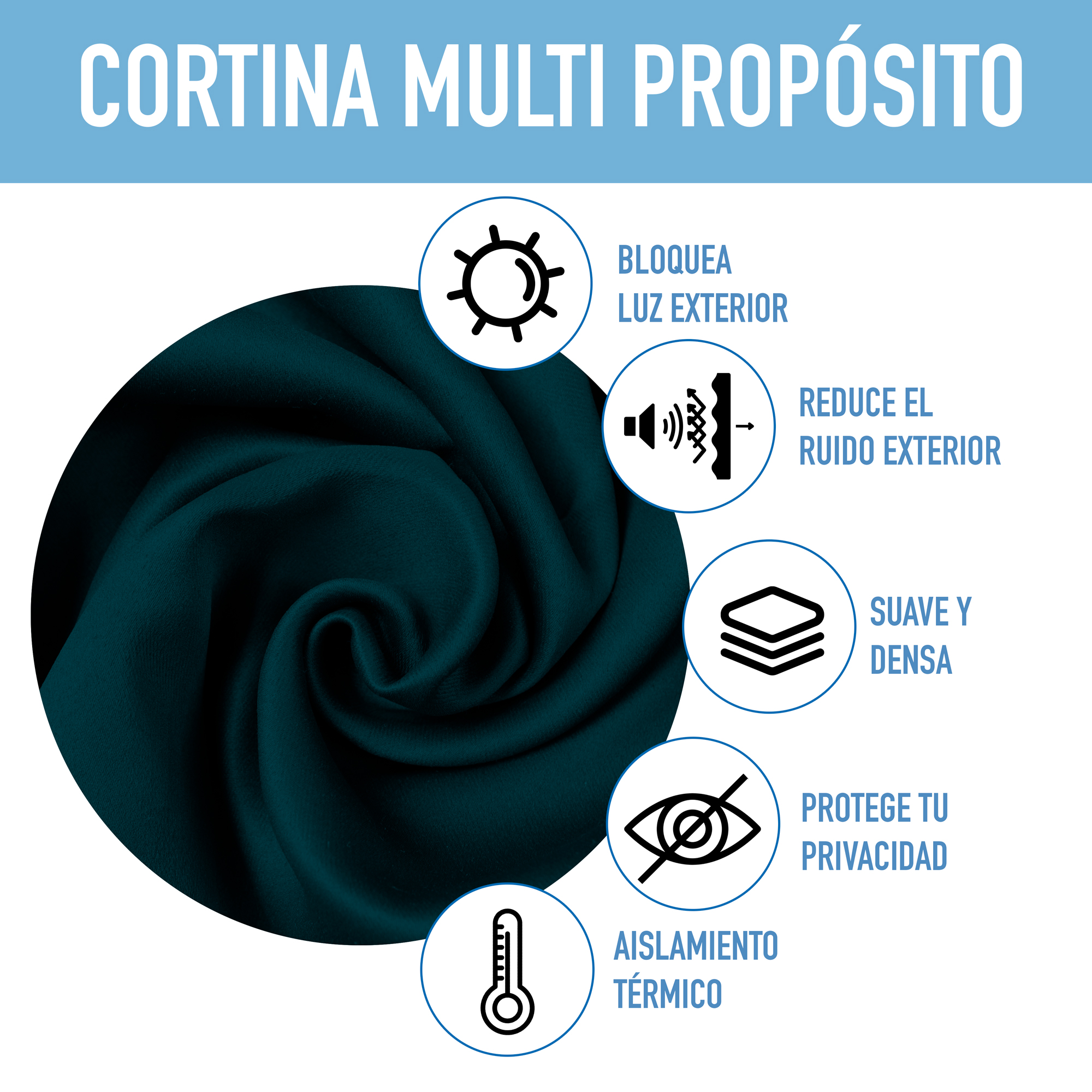 Cortinas Blackout Mezclilla Corta Térmico Lisa 95% Bloqueo Luz