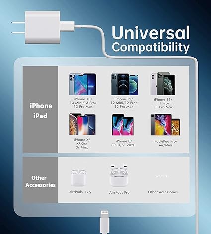 Cargador rápido para iPhone [certificado Apple MFi] Cable tipo C a Lightning de 1m, de 20 W compatible con iPhone 14/13/12//11/X y iPad