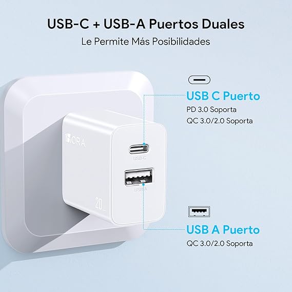 Hora Cargador de Carga Rápida 20W en 1, Cargador Tipo C PD 20W