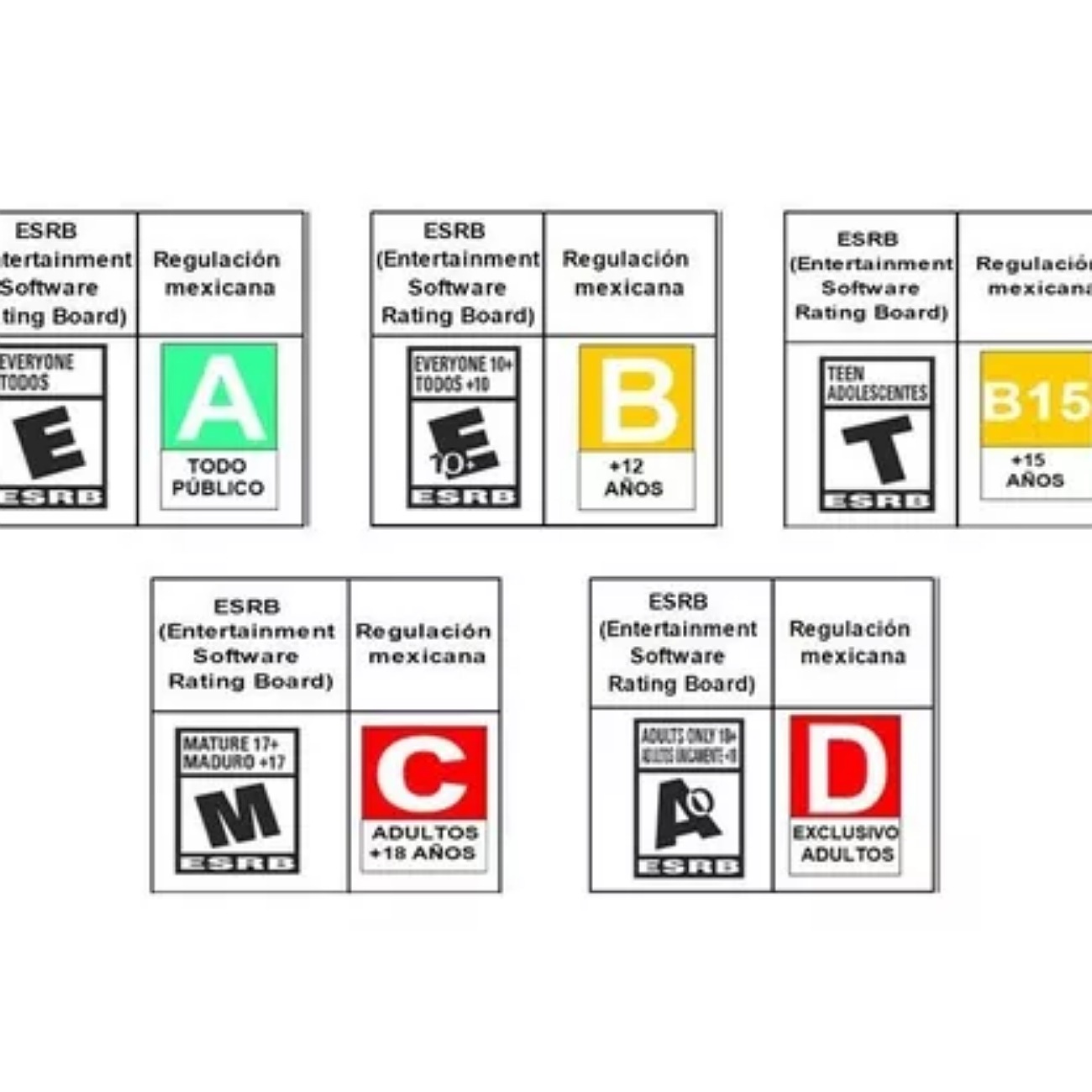 Videojuego Kirby And The Forgotten Land Nintendo Switch