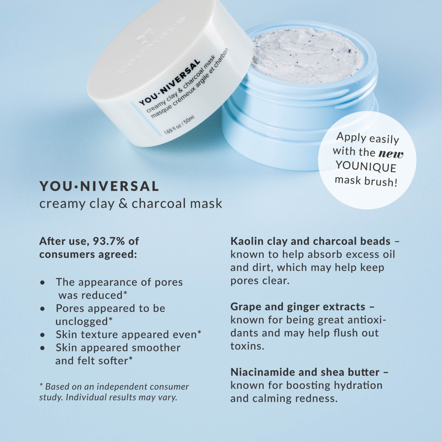 Mascarilla Cremosa de Arcilla y Carbón Activado