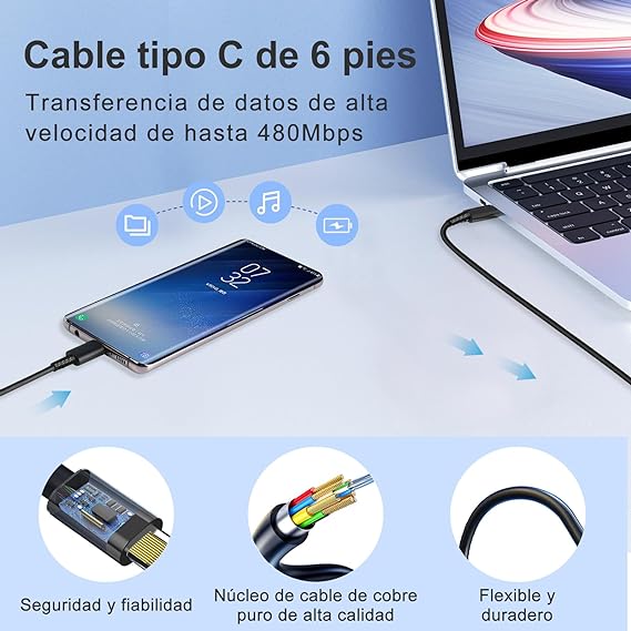Cargador rápido USB C de 45 W para cargador Samsung tipo C, USB C Cargador de teléfono Android con 1.8M Cable Carga Rápida, para Galaxy S23 Ultra/S23/S23+/S22/S22 Ultra/S22+/Note10/Note 20/S20/S21/S10