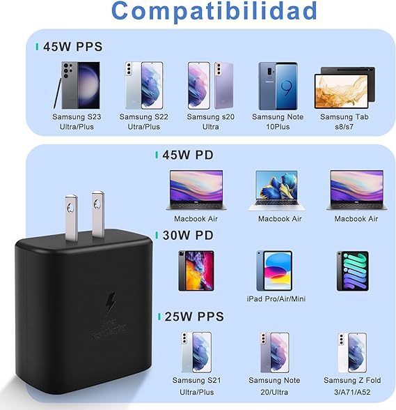 Cargador rápido USB C de 45 W para cargador Samsung tipo C, USB C Cargador de teléfono Android con 1.8M Cable Carga Rápida, para Galaxy S23 Ultra/S23/S23+/S22/S22 Ultra/S22+/Note10/Note 20/S20/S21/S10