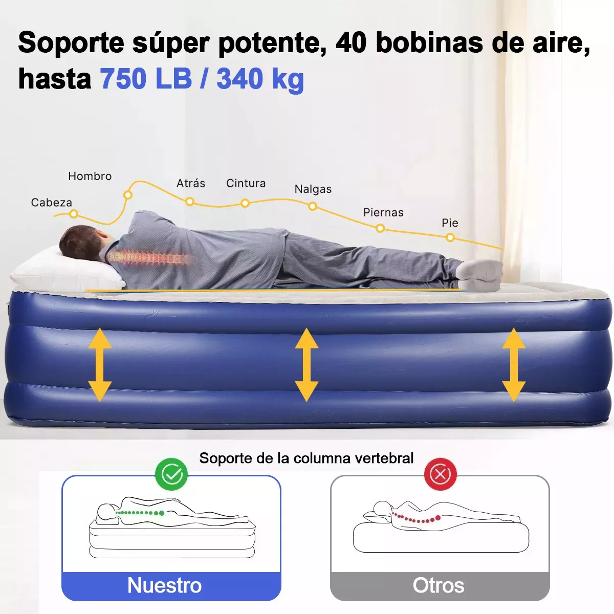 Colchón Inflable Queen Con Bomba Eléctrica