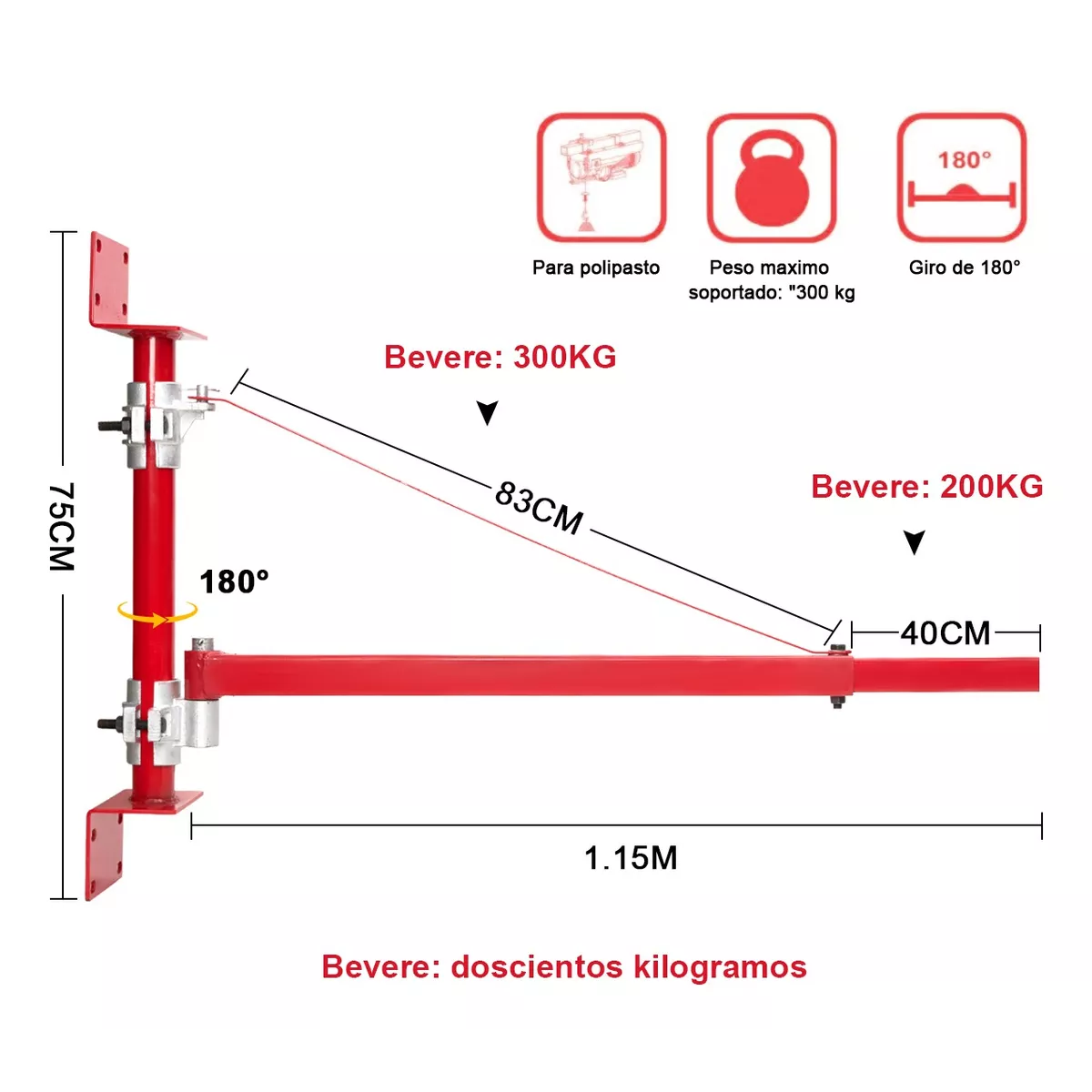 Soporte Para Polipasto Con Giro De 180 Capacidad 300 Kg