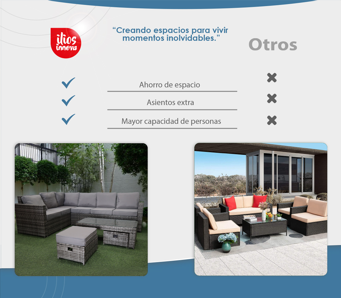 Sala para jardín esquinera juego de 5 Piezas Mesa de Cristal Templado Sofas de Mimbre sintético acojinados