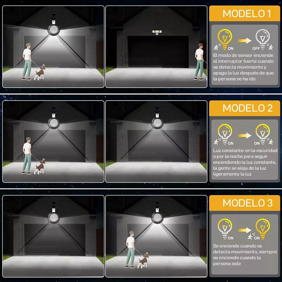 2 Lampara Solar 32 Led 3 Modos + Control Remoto