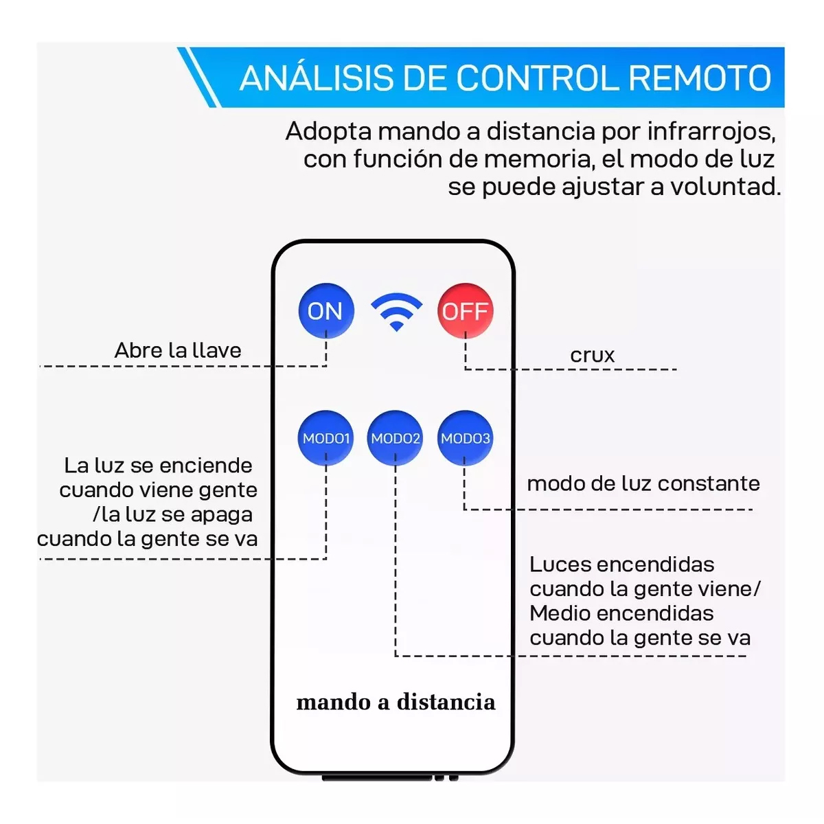 2 Lampara Solar 32 Led 3 Modos + Control Remoto