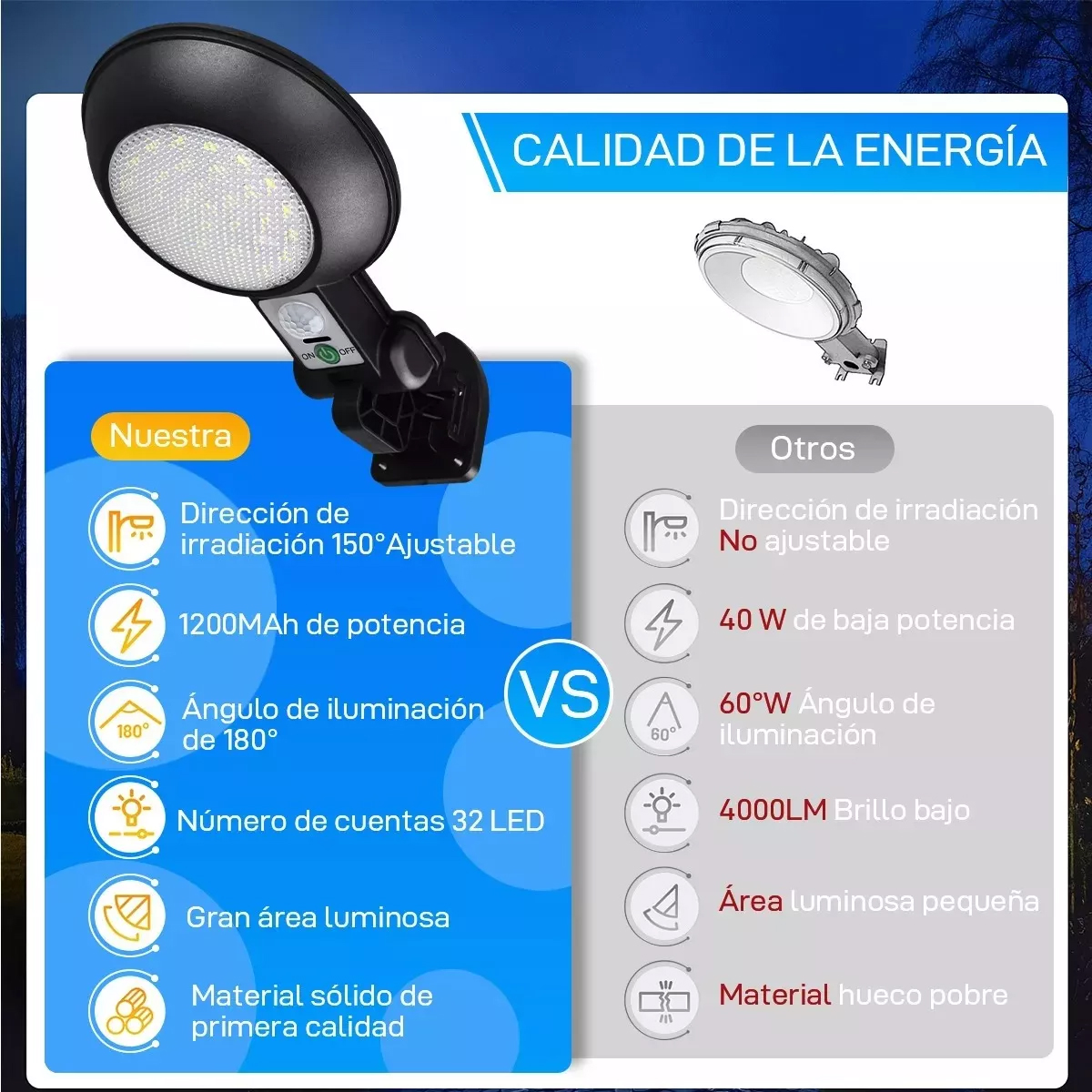 2 Lampara Solar 32 Led 3 Modos + Control Remoto