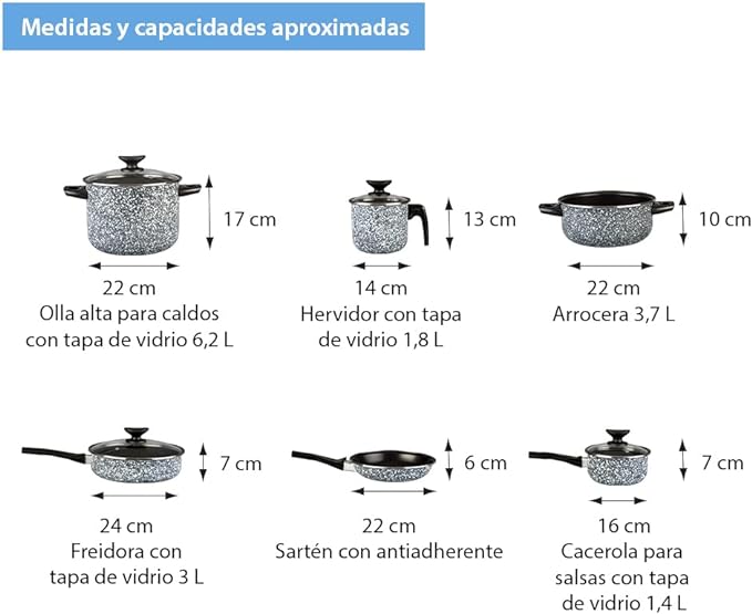 A Cinsa Batería de cocina Granito Blanco con Negro 10 piezas, Peltre pesado con antiadherente, Tapas de vidrio templado. (Blanco con negro)